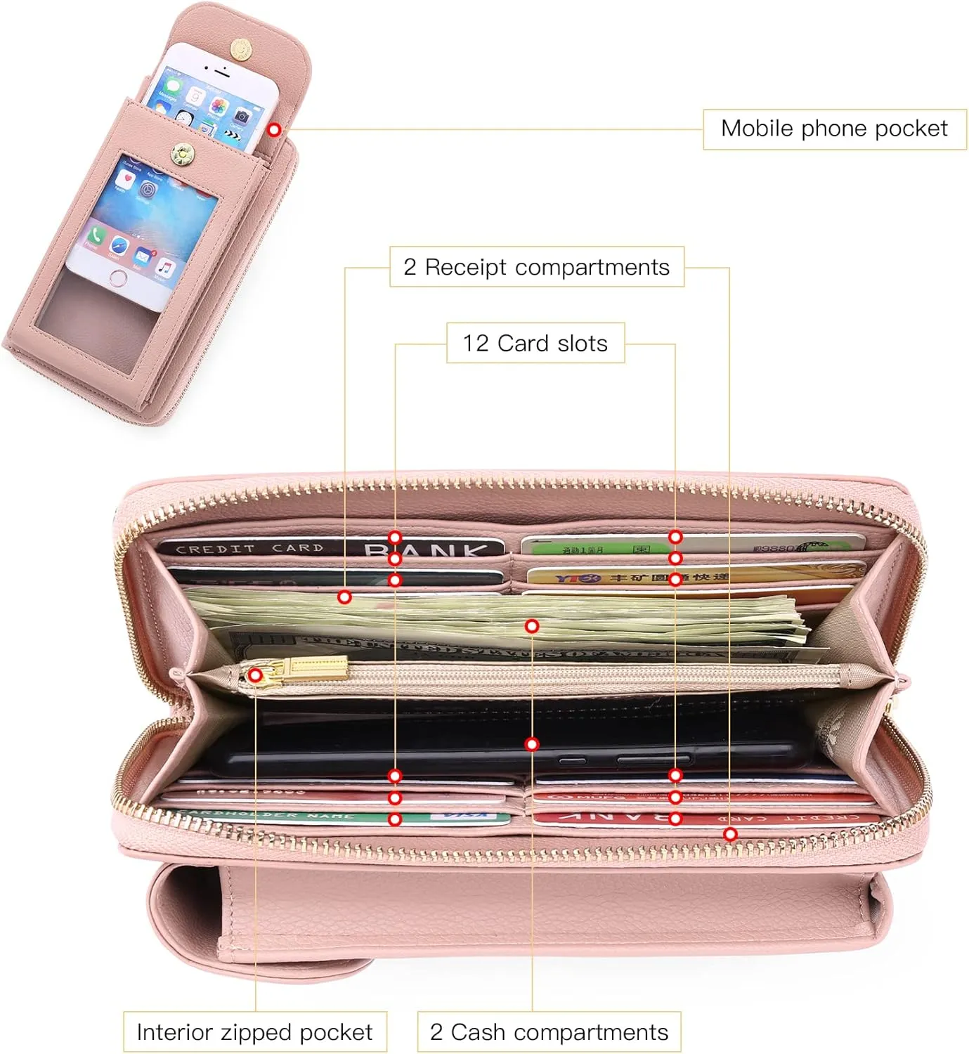 FALAN MULE Small Cell Phone Crossbody Bag Purse for Women, PU Leather Wallet Purse