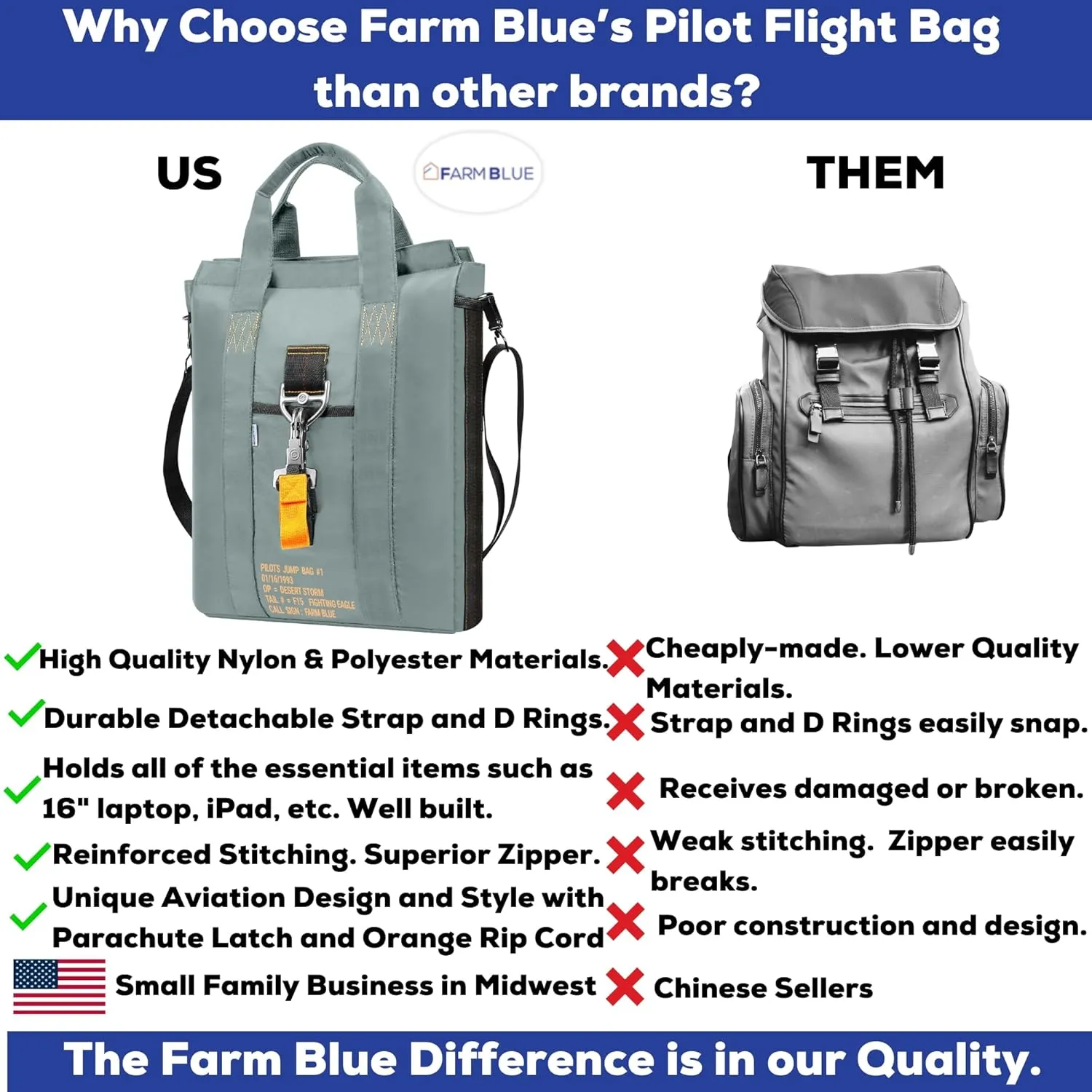Farm Blue Tactical Flight Bag  Aviators Parachute Pilot Helmet Bag - Military Style