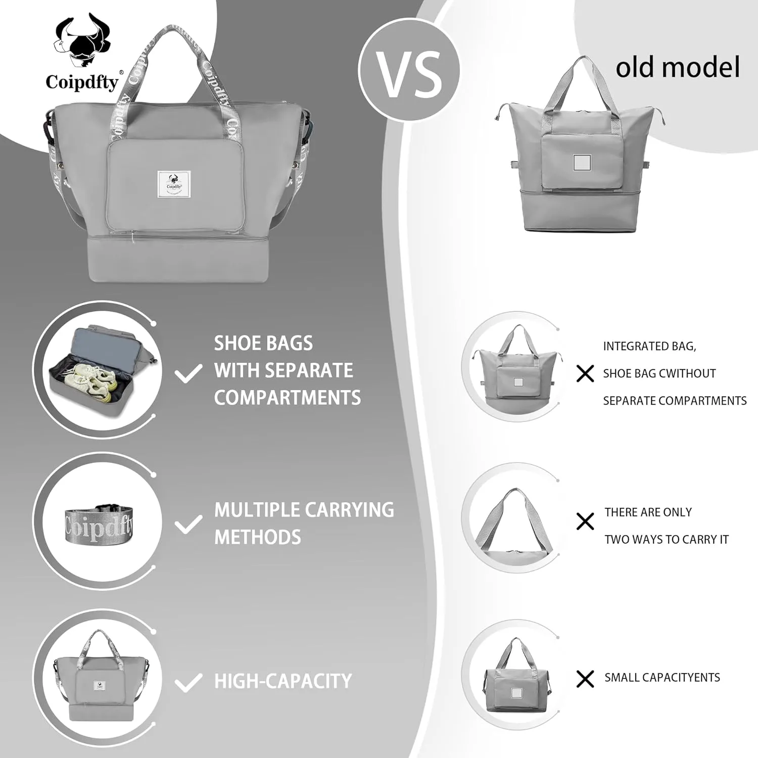 Foldable Dry/Wet Travel Duffle Bag, Shoe Compartment, Large Capacity, Luggage Sleeve, Gym Weekender Bag